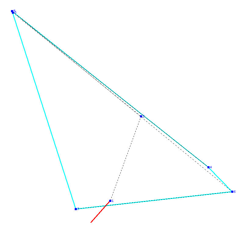 Flugauswertung